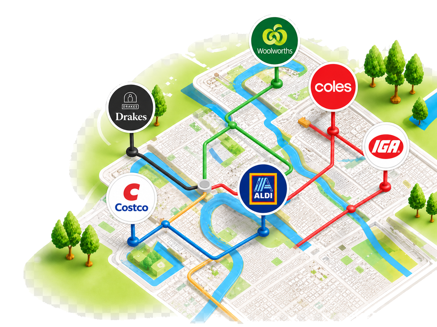 Optimised trip route across retailers